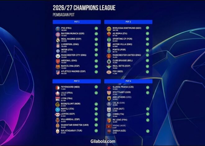 Liverpool Dilarang Menjamu Los Blancos di Liga Champions 2026/27 karena Aturan UEFA