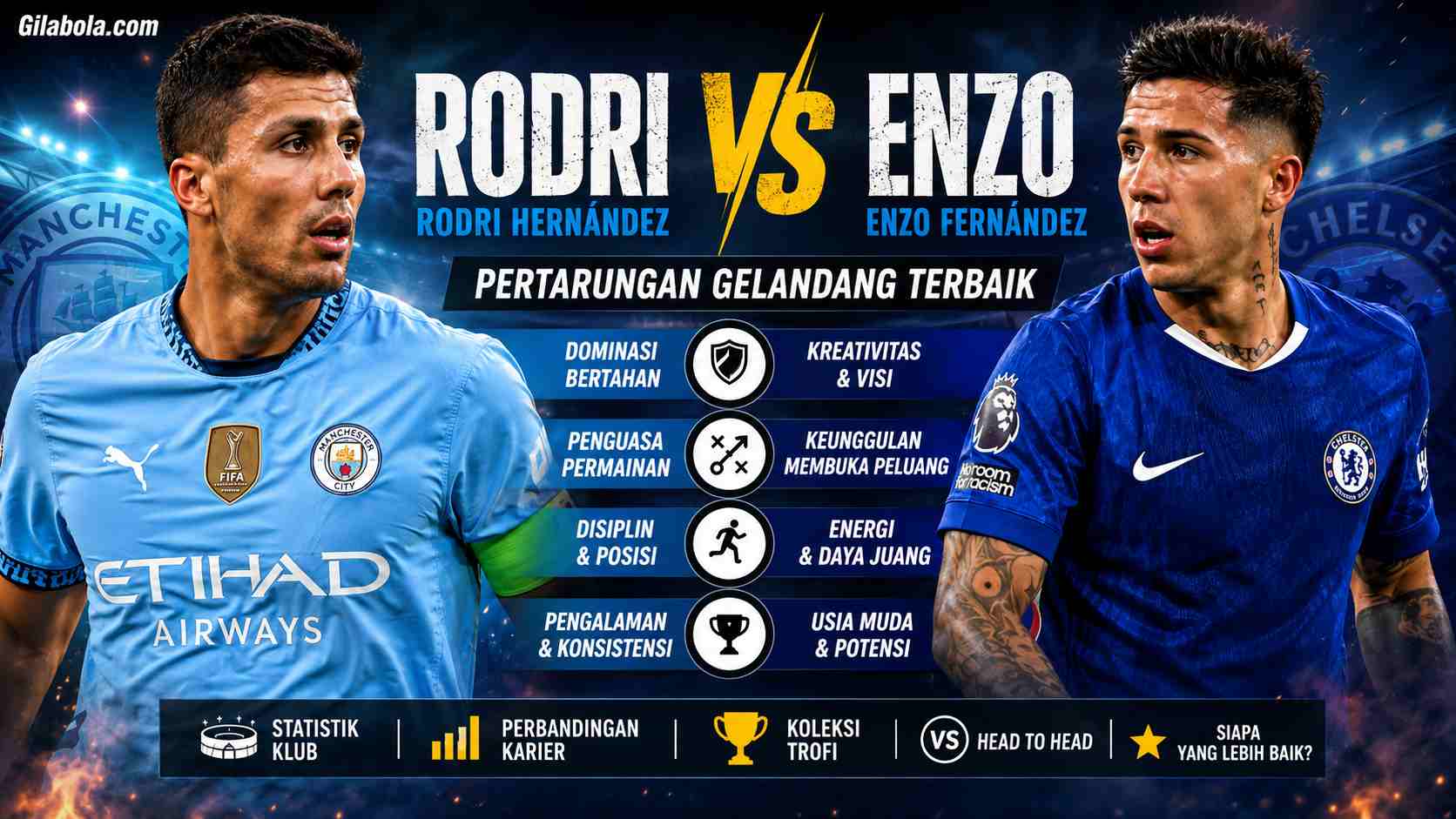 Enzo Fernández Seharga Hampir Dua Kali Rodri, Apakah Berarti Dua Kali Lebih Hebat?